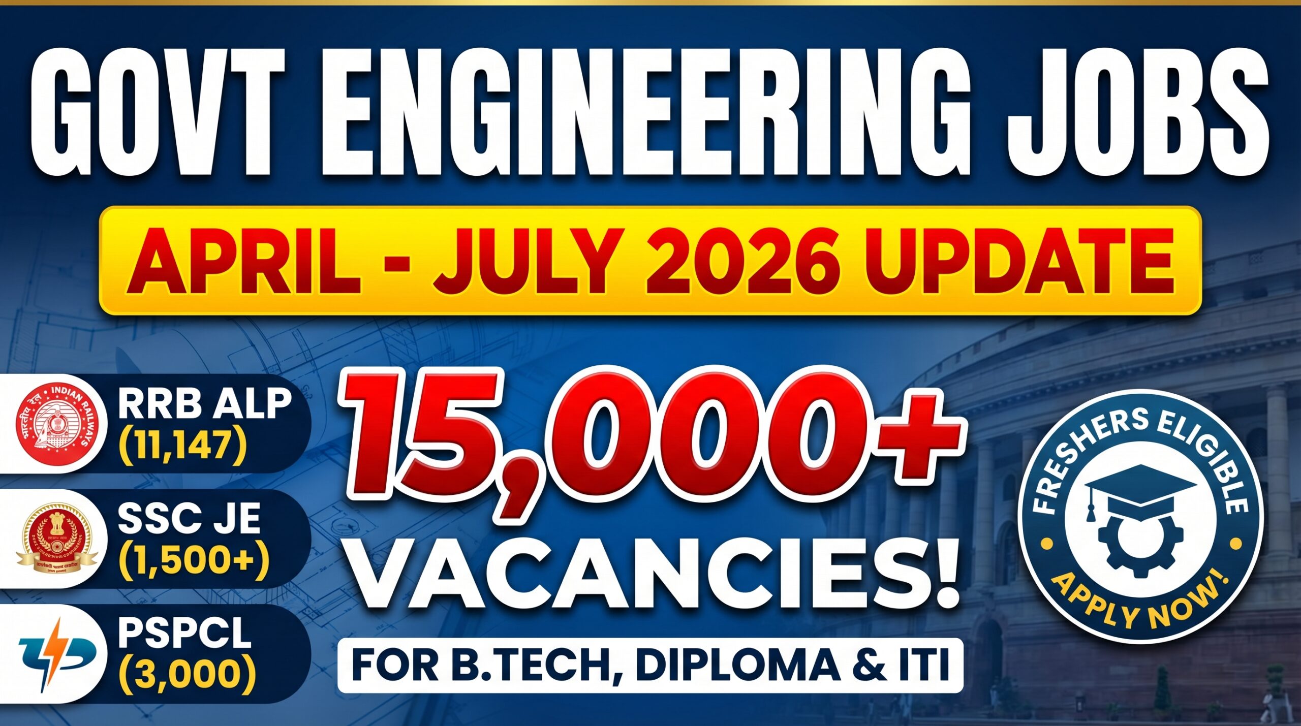 Government Engineering Jobs 2026 (April–July) 20,000+ Vacancies for BTech, Diploma & ITI - Exam Window